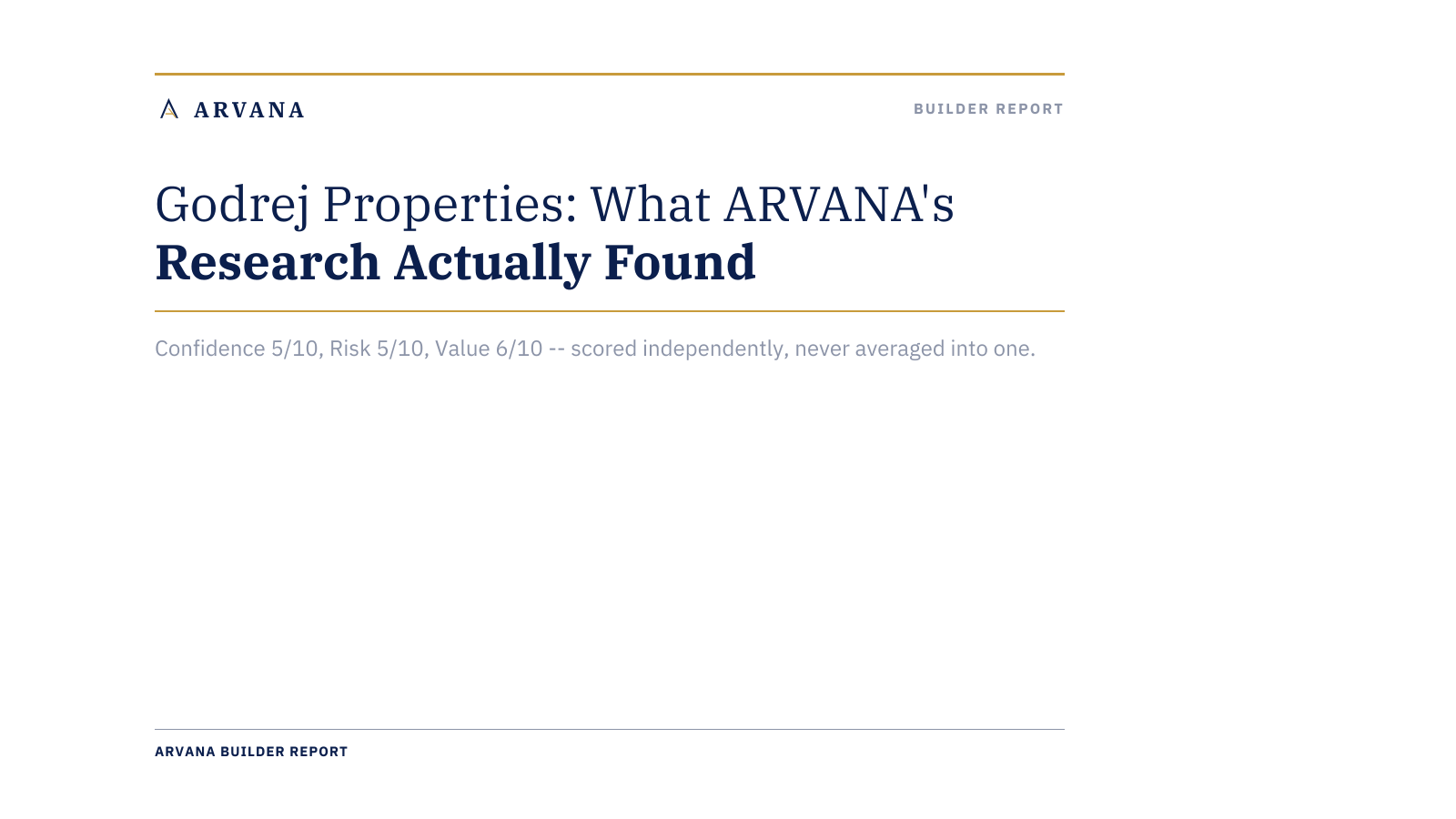 ARVANA Confidence, Risk, and Value scorecard for Godrej Properties